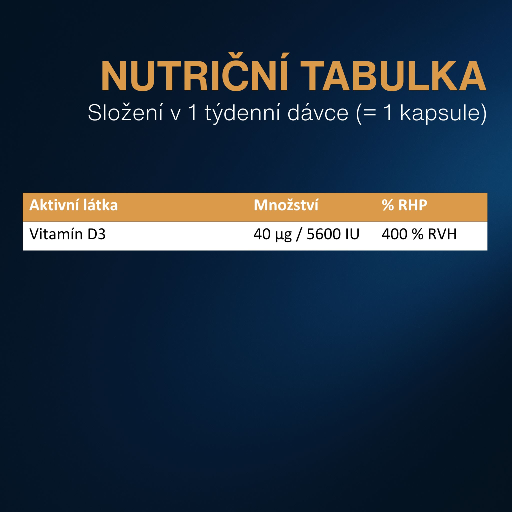 D3 Plus